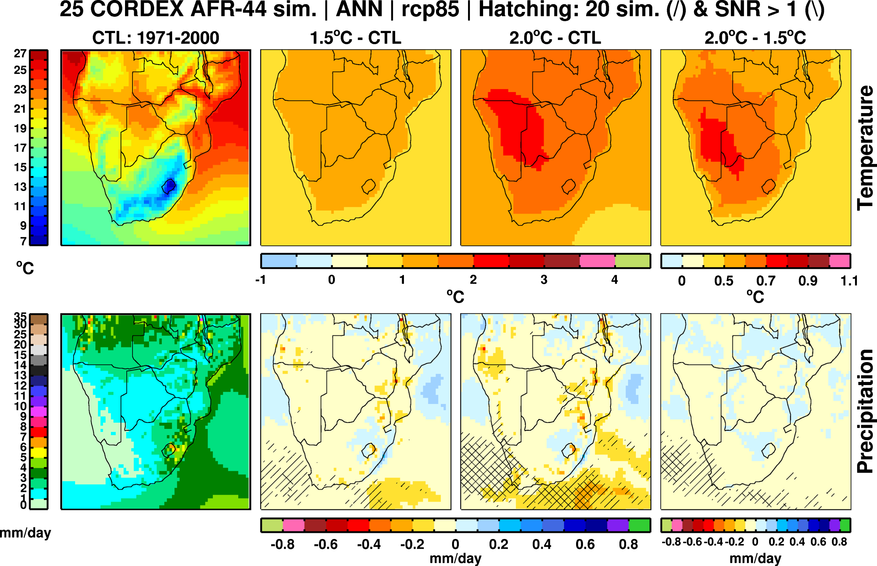 0319　THE SOUTHERN AFRICAN ENVIRONMENT 0319 THE SOUTHERN AFRICAN ENVIRONMENT 0319THE SOUTHERN
