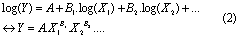 Equation (2)