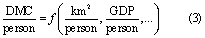 Equation (3)
