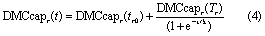 Equation (4)