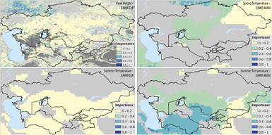Figure 5. Refer to the following caption and surrounding text.