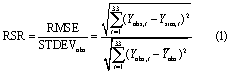 Equation (1)
