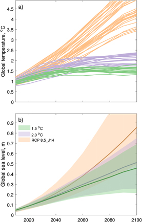 Figure 1. Refer to the following caption and surrounding text.
