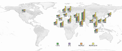 Figure 5. Refer to the following caption and surrounding text.