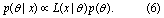Equation (6)