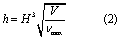 Equation (2)