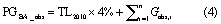 Equation (4)