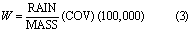 Equation (3)