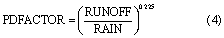 Equation (4)