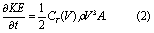 Equation (2)
