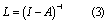Equation (3)