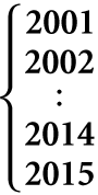 $\left\{\begin{array}{c}{\bf{2001}}\\ {\bf{2002}}\\ :\\ {\bf{2014}}\\ {\bf{2015}}\end{array}\right.$