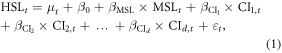Equation (1)
