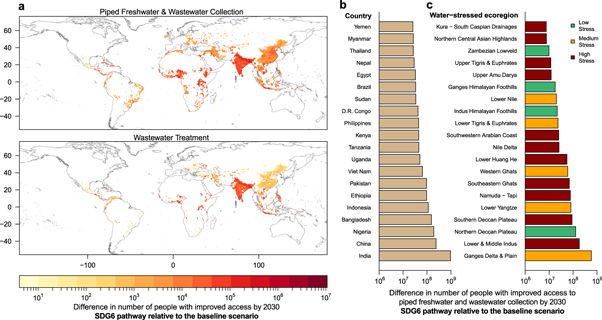 Figure 2. Refer to the following caption and surrounding text.