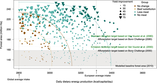 Figure 1. Refer to the following caption and surrounding text.