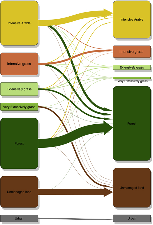 Figure 2. Refer to the following caption and surrounding text.