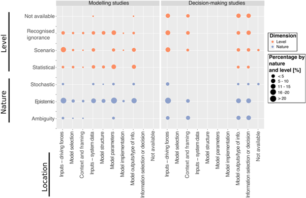 Figure 3. Refer to the following caption and surrounding text.