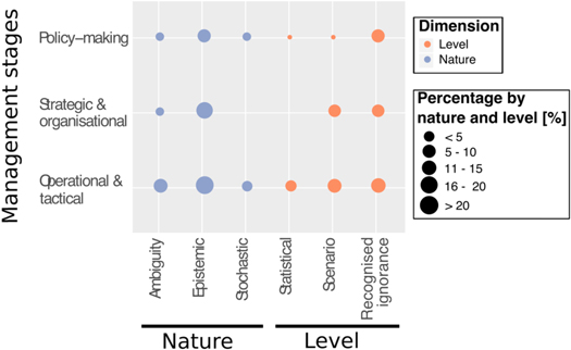 Figure 4. Refer to the following caption and surrounding text.