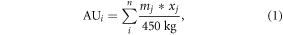 Equation (1)