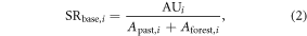 Equation (2)