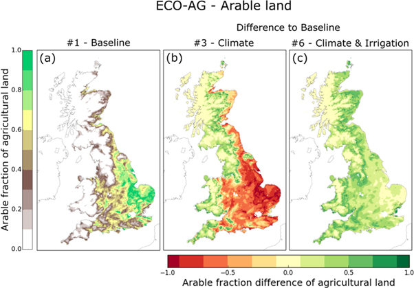 Figure 3. Refer to the following caption and surrounding text.