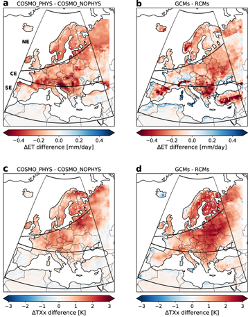Figure 3. Refer to the following caption and surrounding text.