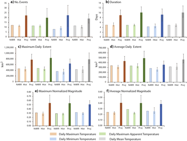 Figure 3. Refer to the following caption and surrounding text.