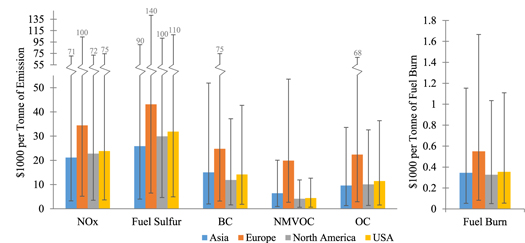 Figure 2. Refer to the following caption and surrounding text.