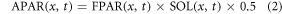 Equation (2)