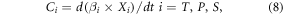 Equation (8)