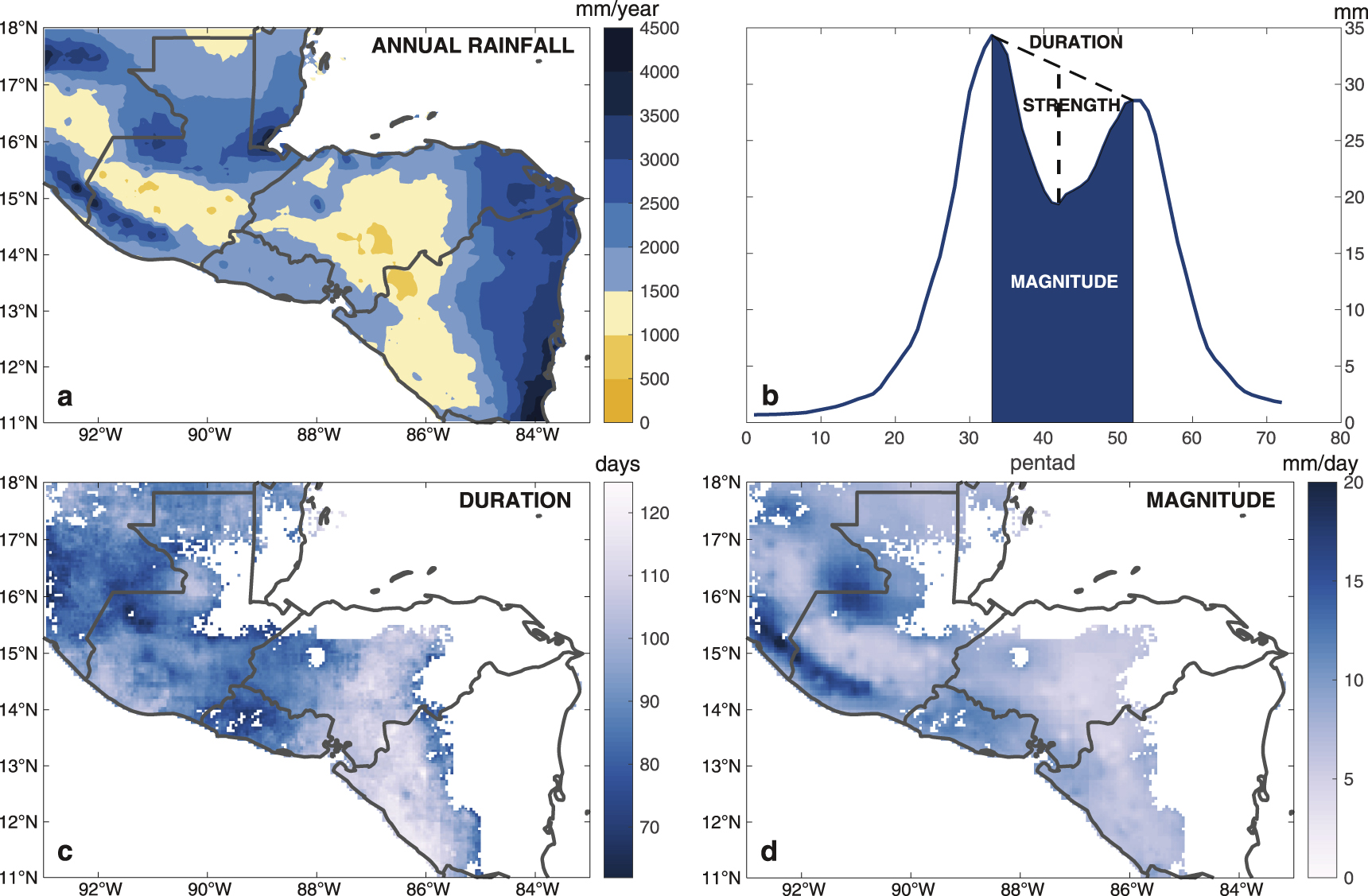 Multiscale trends and precipitation extremes in the Central American ...