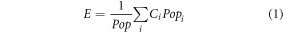 Equation (1)