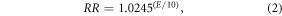 Equation (2)