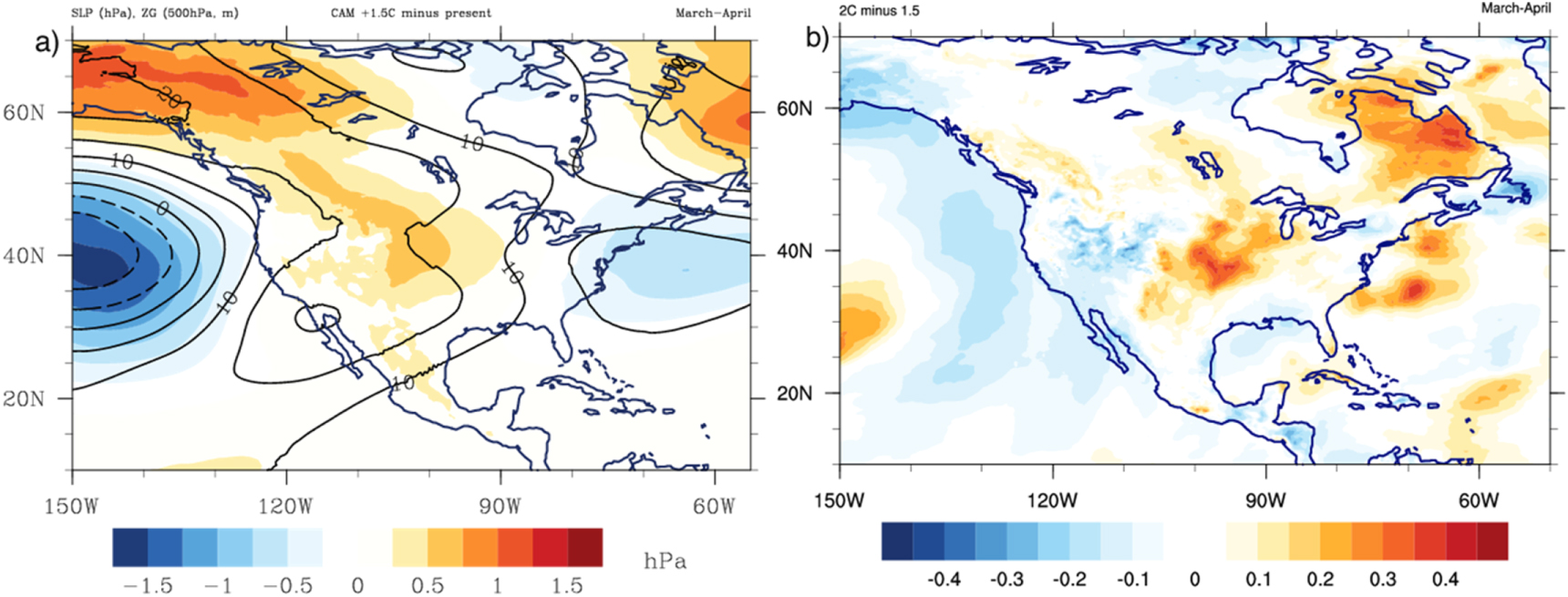 On the potential impact of a half-degree warming on cold and warm ...