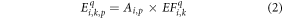 Equation (2)