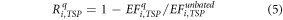 Equation (5)