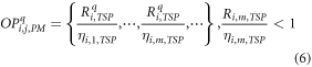 Equation (6)