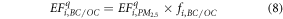 Equation (8)