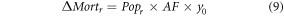 Equation (9)
