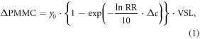 Equation (1)