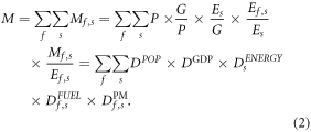 Equation (2)