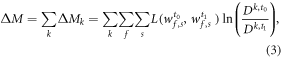 Equation (3)