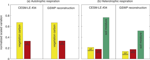 Figure 4. Refer to the following caption and surrounding text.