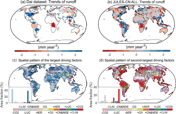 Figure 4. Refer to the following caption and surrounding text.