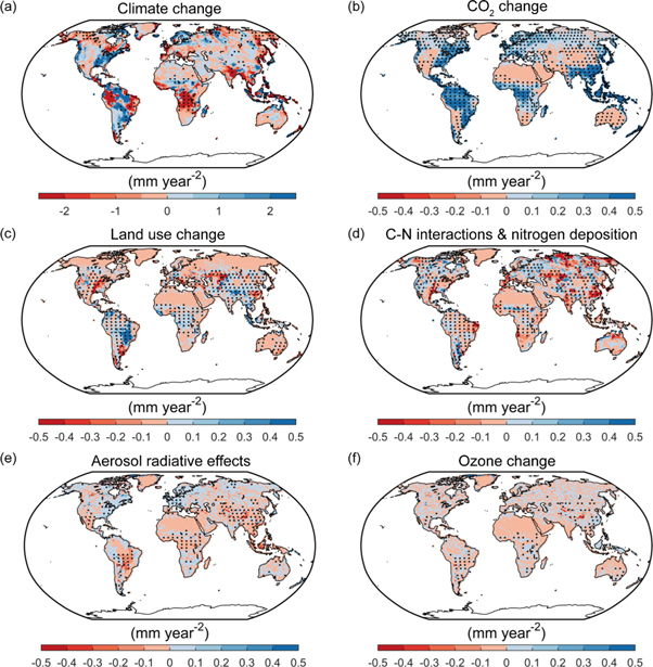 Figure 5. Refer to the following caption and surrounding text.