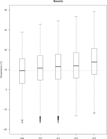 Figure 3. Refer to the following caption and surrounding text.