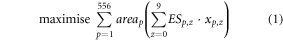 Equation (1)