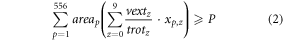Equation (2)