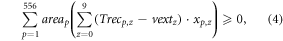 Equation (4)