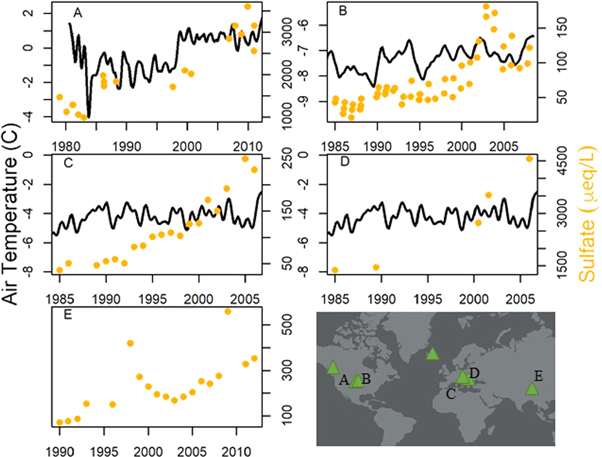Figure 1. Refer to the following caption and surrounding text.